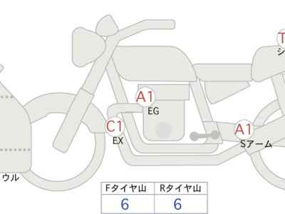 Triumph Daytona 675 2008
