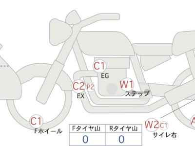 Yamaha FZ1 Fazer 2012