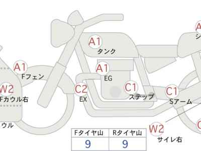 Suzuki GSX-R600 2018