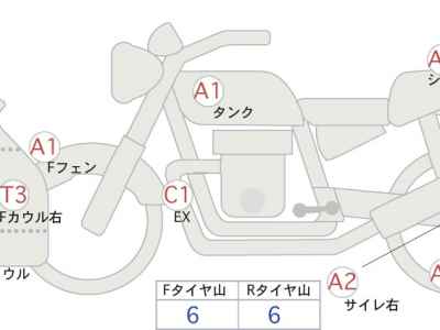 Kawasaki Ninja ZX-14R 2012