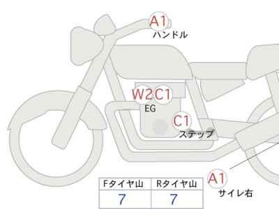 Kawasaki Z900RS 2018