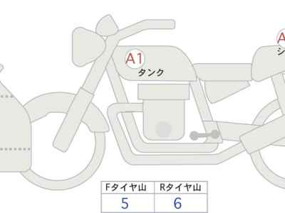 Ducati 1199 Panigale S 2014