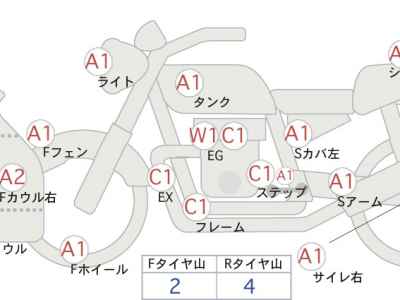 Honda CBR1000RR 2013