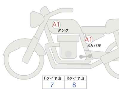 Harley-Davidson Sportster Seventy-Two XL1200V 2015