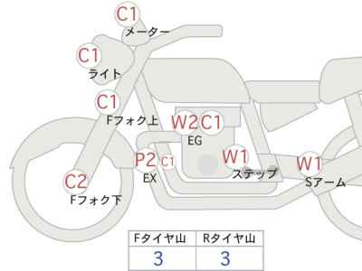 BMW R nineT Pure 2022