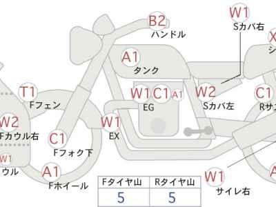 Kawasaki Ninja 400 2019