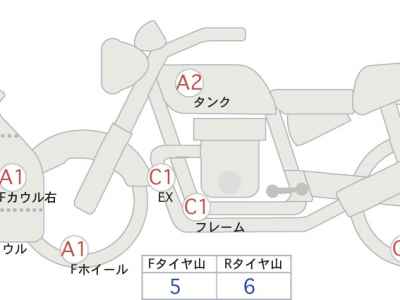 Kawasaki Ninja 1000SX 2020
