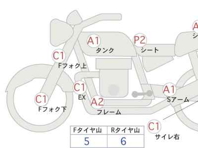 Honda VT1300CX Fury 2010