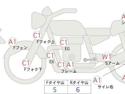 Kawasaki ZRX1200R 2007