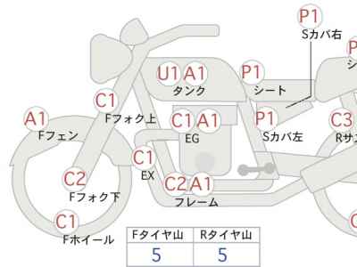 Suzuki GrassTracker Bigboy
