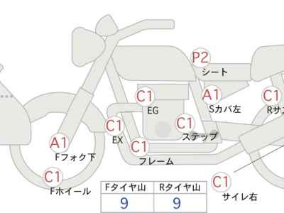 Yamaha XT250 Serow 2010