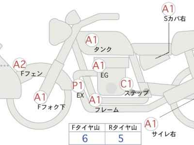 Yamaha XT250 Serow 2008