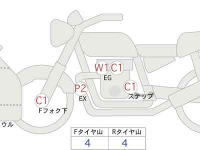 Kawasaki Ninja 1000 2016