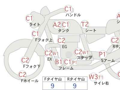 Yamaha XVS250 Drag Star