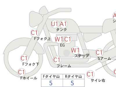 Harley-Davidson Electra Glide FLHTCU 2018
