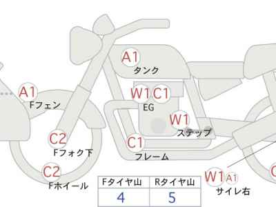 Harley-Davidson FORZA X 2013