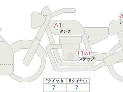 Kawasaki Ninja ZX-6R 2025