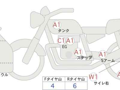 Suzuki GSX-R1000 2020