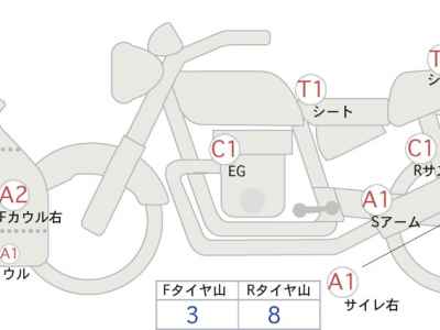 Kawasaki Ninja 400 KRT Edition 2019