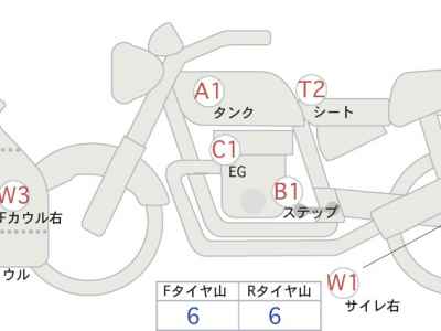 Kawasaki Ninja 400 2018