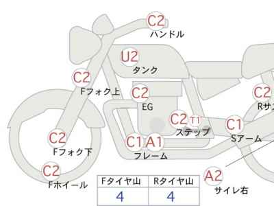 Suzuki Gladius SFV400 2014