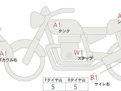 Suzuki GSX-S1000S Katana 2019