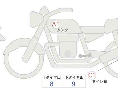Harley-Davidson FXLRS 2019