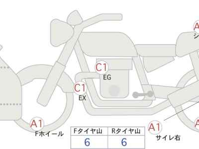 Honda VFR1200F DCT 2011