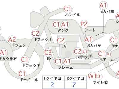 Honda NC700X LD 2012
