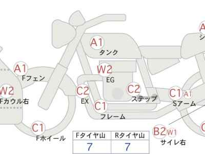 Honda CBR1000RR 2010
