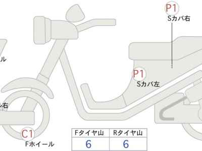 Honda X-Adv 750 2021