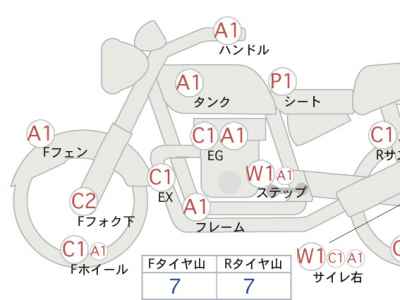 Harley-Davidson Low Rider FXDL1450 2009