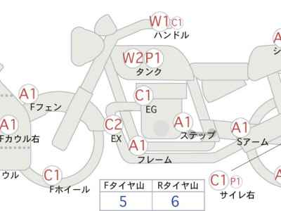 Kawasaki Ninja ZX-14R 2016