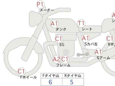 Harley-Davidson Street Bob FXDB1580 2015