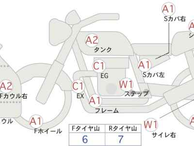 Suzuki GSX-S1000F 2017