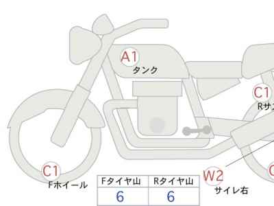 Triumph Bonneville T120 2018