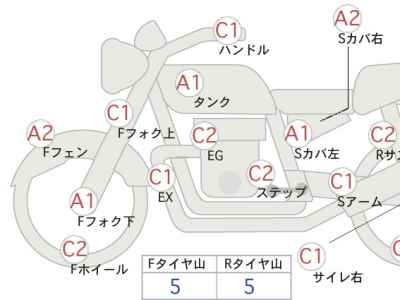 Kawasaki Estrella RS