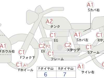 Honda VTR1000SP 2005