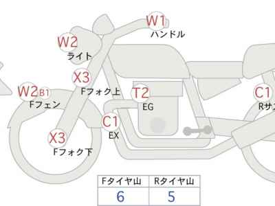 Ducati Monster 937 2021