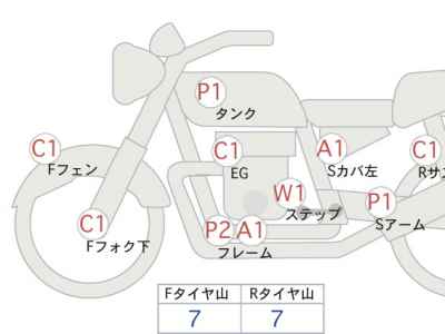 Kawasaki 900ｽｰﾊﾟｰ Four (Z1) 2025