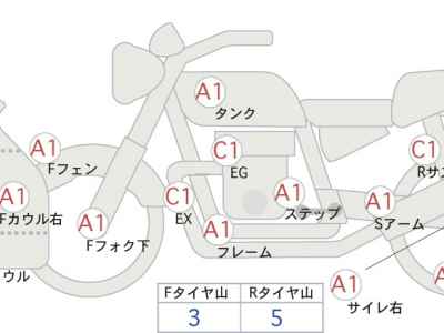 Suzuki GSX-R1000 2020