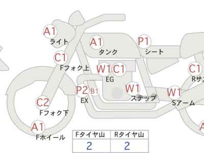 BMW R nineT Urban G/S 2017