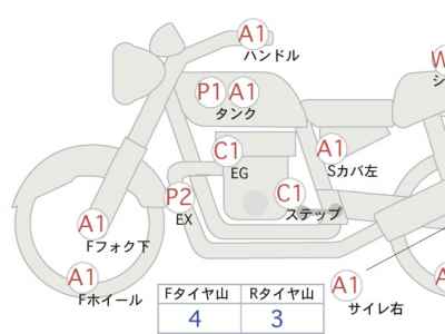 Harley-Davidson Roadster XL1200CX 2016
