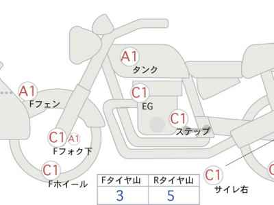 Harley-Davidson Street Glide FLHX1750 2016