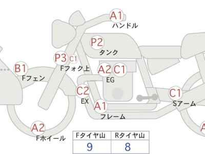 KTM 250 EXC-F Six Days 2012