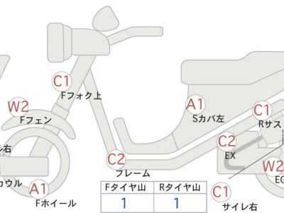 Honda Foresight 2005