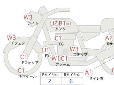 Honda Shadow 400 2008
