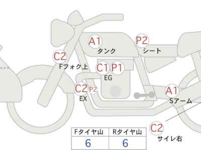 Triumph Tiger Explorer 2013