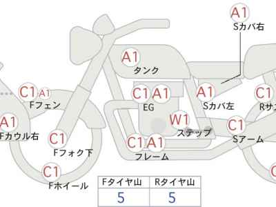 Harley-Davidson Electra Glide FLHTCU1690 2015