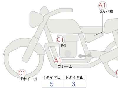Harley-Davidson Street Bob FXDB1580 2014